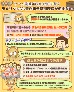 ヤバい!副業年収300万円の壁