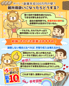 ヤバい!副業年収300万円の壁