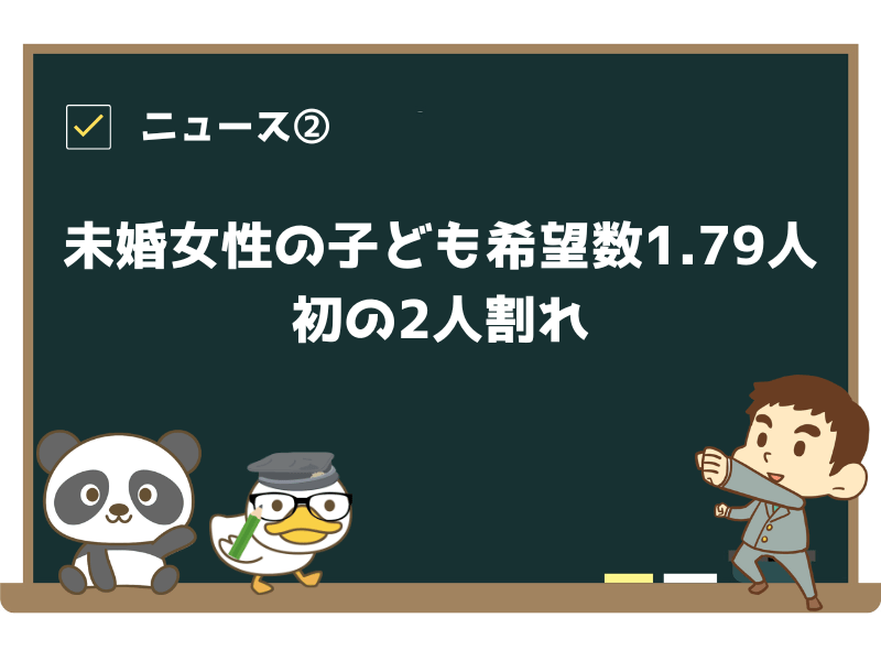 ニュース②:「未婚女性の子ども希望数1.79人、初の2人割れ 21年調査」