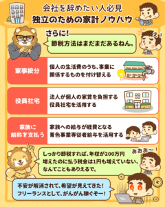 有料級】独立のための完璧な「家計ノウハウ」を解説【会社を辞めたい人必見】 | リベラルアーツ大学