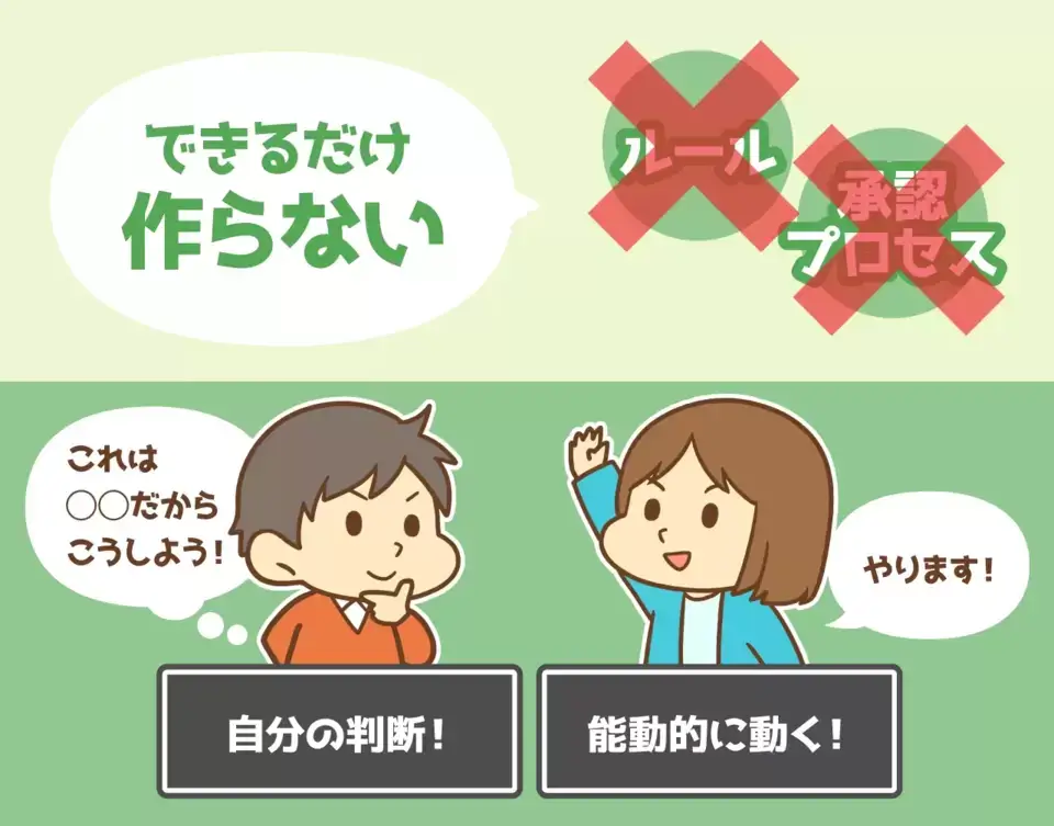 ルールはできるだけ作らない