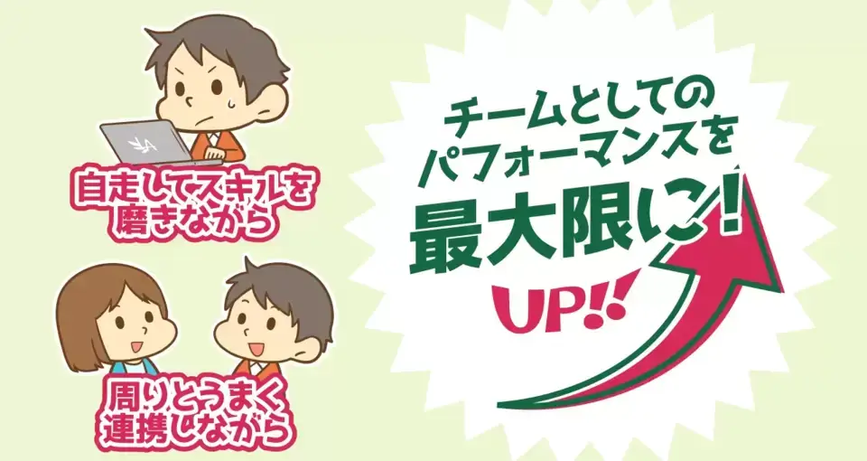 自立、自走できる人を積極採用