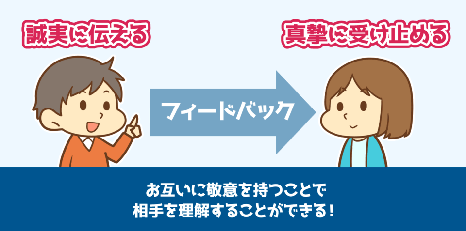 率直なフィードバック