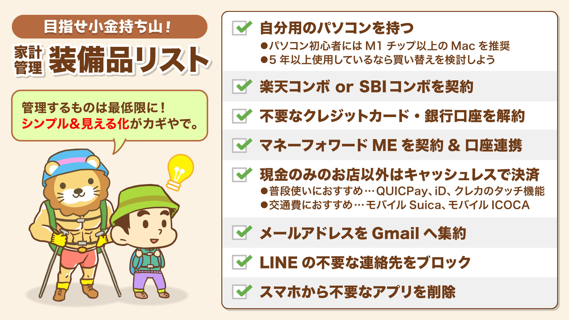 202511 小金持ち山 装備品リスト