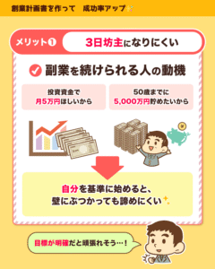創業計画書のメリット1は3日坊主になりにくいこと、月5万円や50歳までに5000万円など自分基準の動機は挫折しにくい