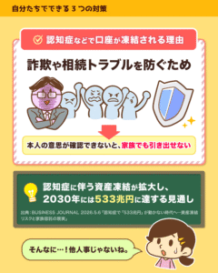 認知症で口座凍結される理由は詐欺・相続トラブル防止で家族も引き出せず、2030年に凍結資産533兆円の見通し