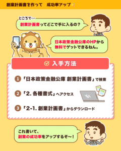 創業計画書は日本政策金融公庫のHPで無料入手でき、検索→各種書式→創業計画書をダウンロードする3手順