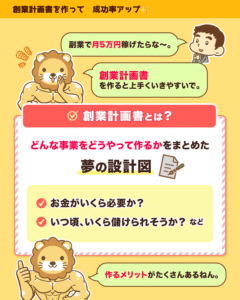 創業計画書はどんな事業をどうやって作るかをまとめた夢の設計図で、必要資金や儲けの時期を示すとライオンが解説
