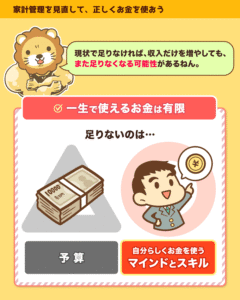 一生で使えるお金は有限で、足りないのは予算ではなく自分らしくお金を使うマインドとスキルだと示す解説