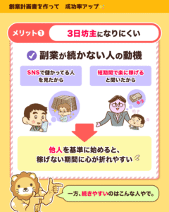 創業計画書のメリット1は3日坊主になりにくいこと、SNSや短期間で稼げる話など他人基準で始めると心が折れやすい