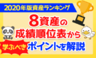 【2020年版資産ランキング】8資産の「成績順位表」から学ぶべきポイントを解説