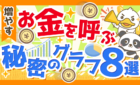 お金を呼ぶ秘密のグラフ8選