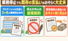 プルデンシャル生命の3ヶ月業務停止は新規契約が中心で既存の支払いはおそらく大丈夫と示した図
